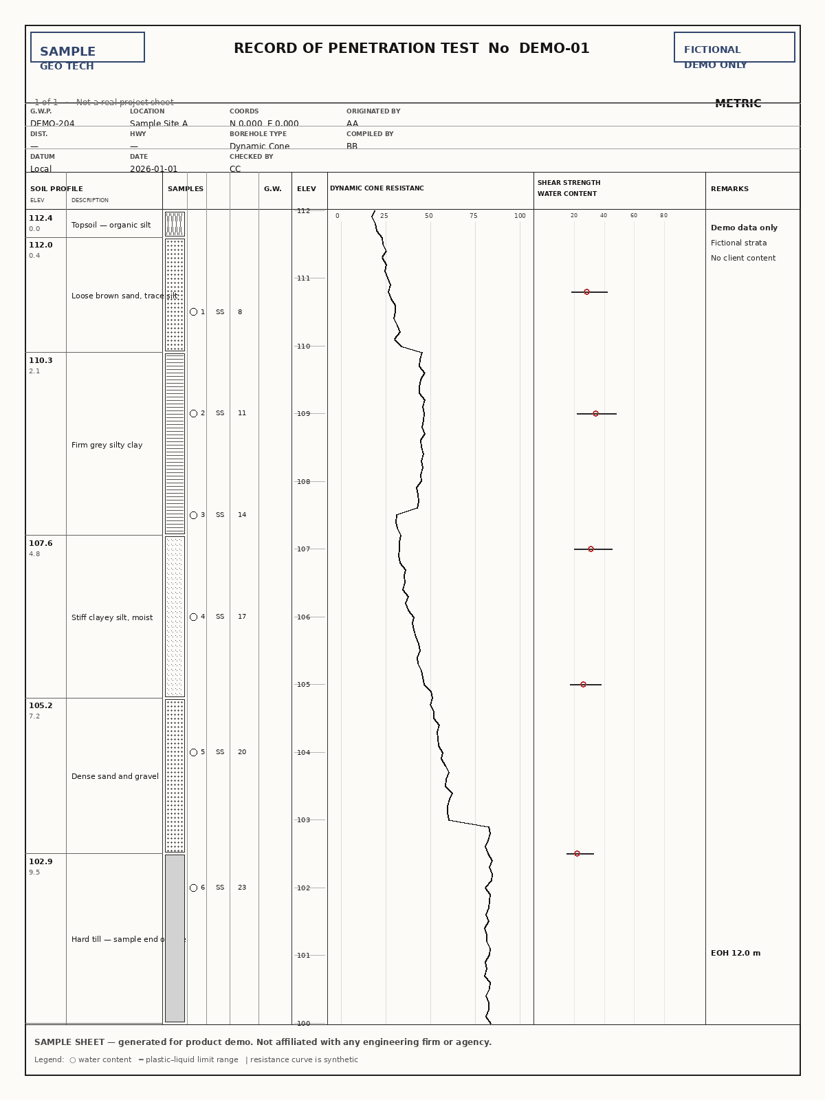 Sample fictional borehole log sheet for demo